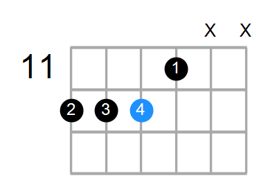 Dadd2/E Chord